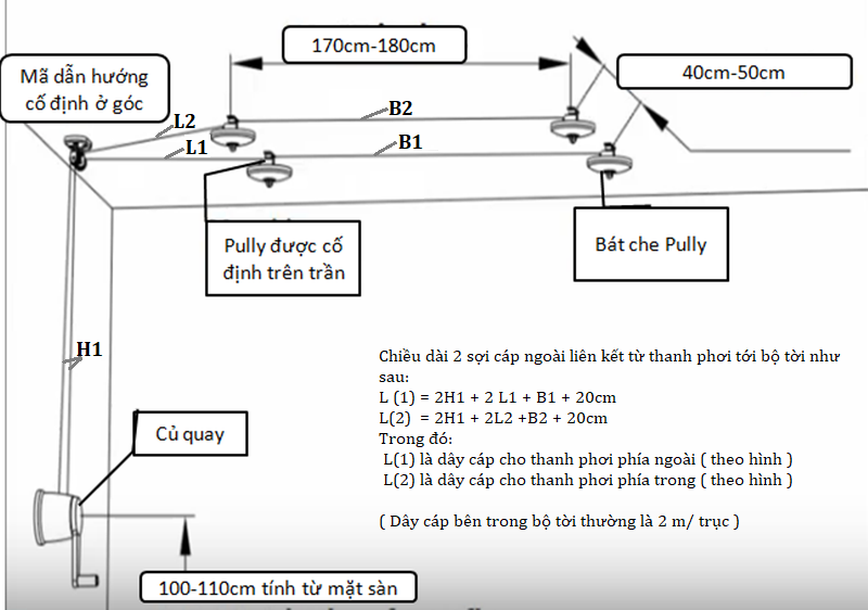 hướng dẫn lắp giàn phơi